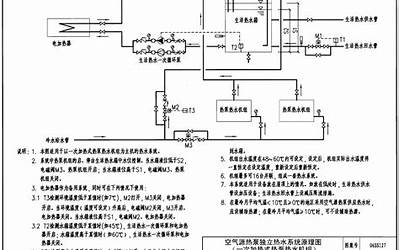 06SS127 热泵热水系统选用与安装PDF图集.pdf